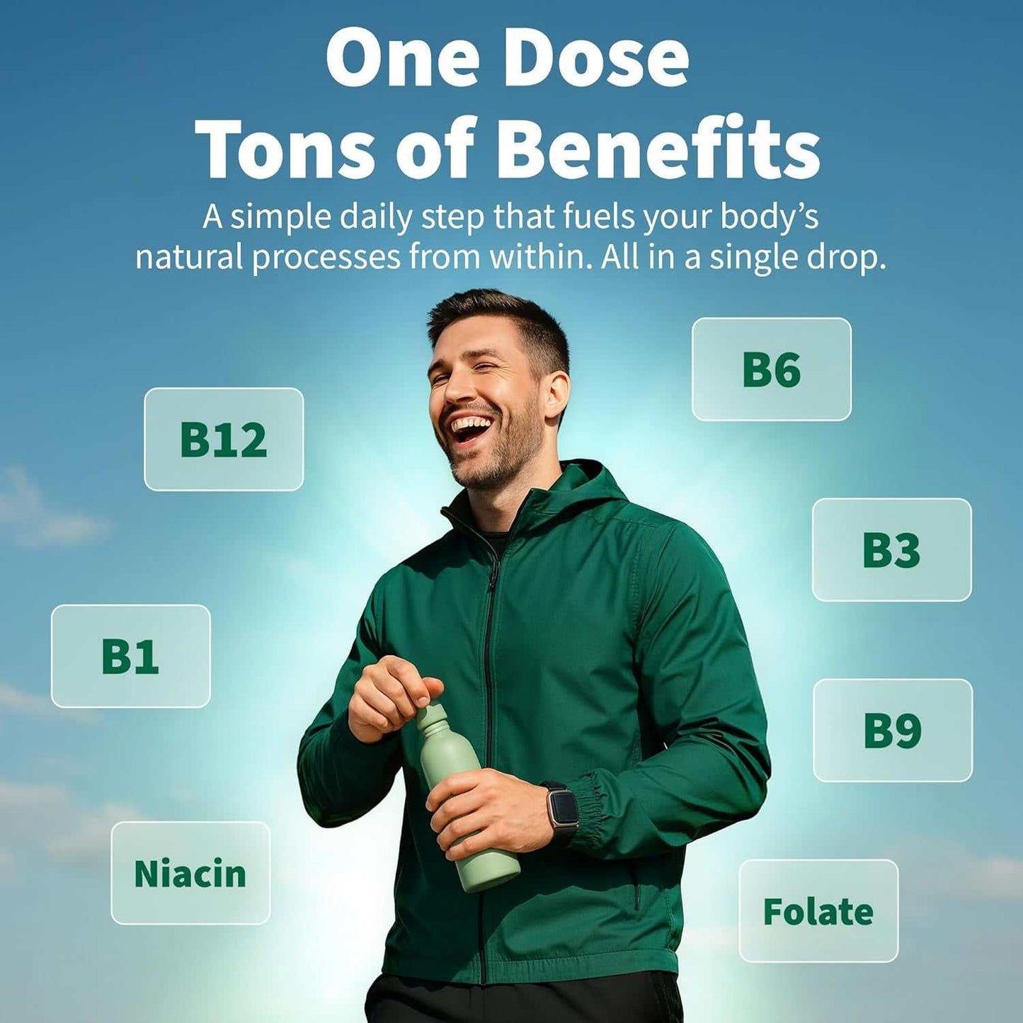 Vitamin B12 & B6 Liquid Drops